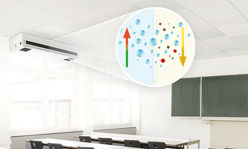 KWL Yoga Gerät mit Enthalpiefunktion installiert im Klassenzimmer zur Luftreinhaltung und Verbesserung des Raumklimas.