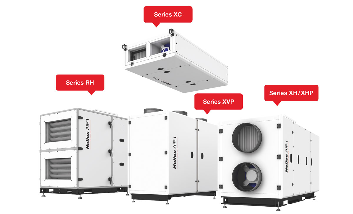 Air1 Serien Gruppe